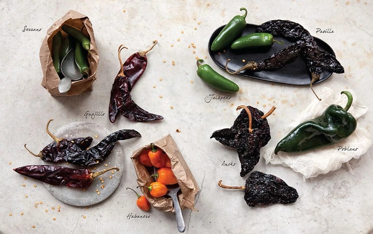 Mexican Chiles A Complete Guide